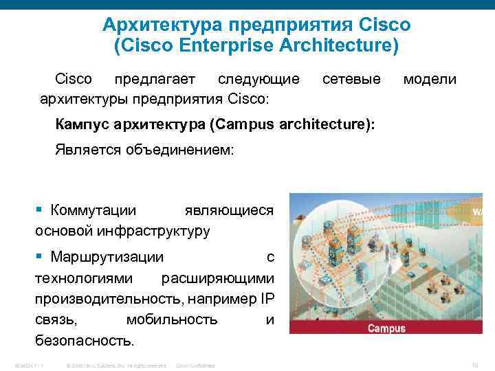 Архитектура предприятия Cisco (Cisco Enterprise Architecture) Cisco предлагает следующие архитектуры предприятия Cisco: сетевые модели