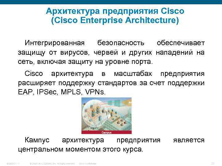 Архитектура предприятия Cisco (Cisco Enterprise Architecture) Интегрированная безопасность обеспечивает защищу от вирусов, червей и