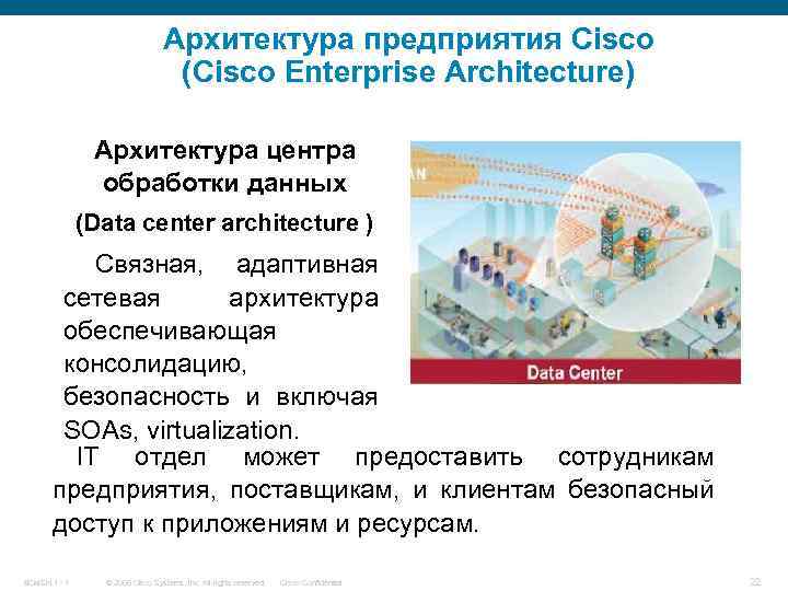 Архитектура предприятия Cisco (Cisco Enterprise Architecture) Архитектура центра обработки данных (Data center architecture )