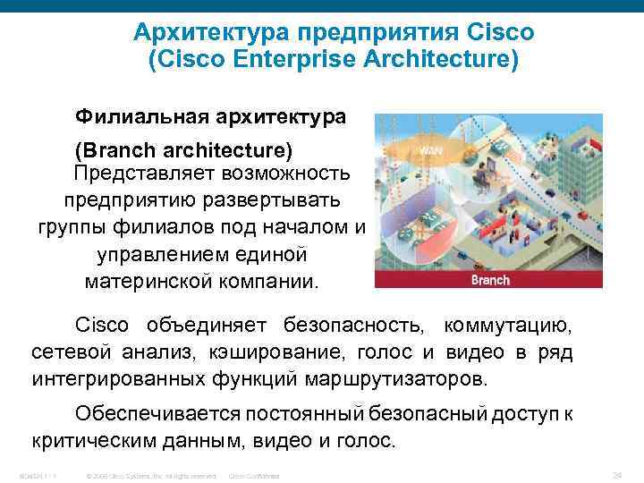 Архитектура предприятия Cisco (Cisco Enterprise Architecture) Филиальная архитектура (Branch architecture) Представляет возможность предприятию развертывать