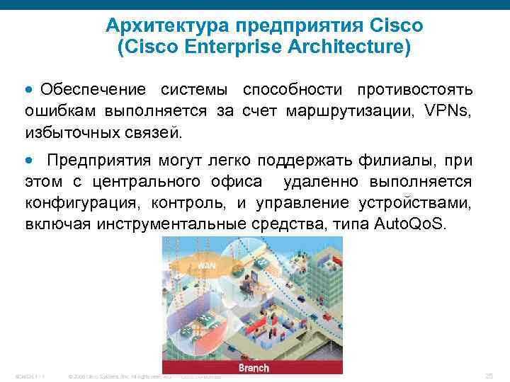 Архитектура предприятия Cisco (Cisco Enterprise Architecture) · Обеспечение системы способности противостоять ошибкам выполняется за