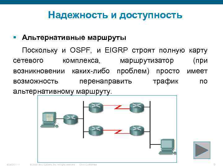 Надежность и доступность § Альтернативные маршруты Поскольку и OSPF, и EIGRP строят полную карту