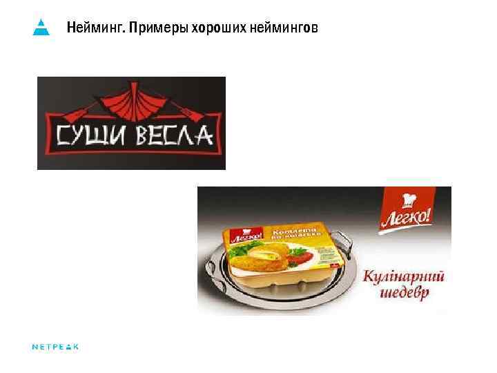 Нейминг. Примеры хороших неймингов 