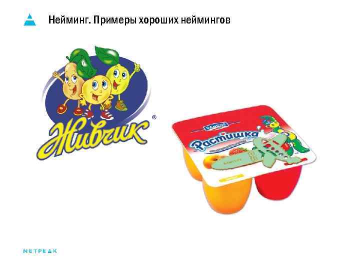 Нейминг. Примеры хороших неймингов 