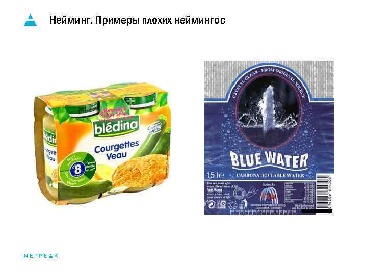 Нейминг. Примеры плохих неймингов 