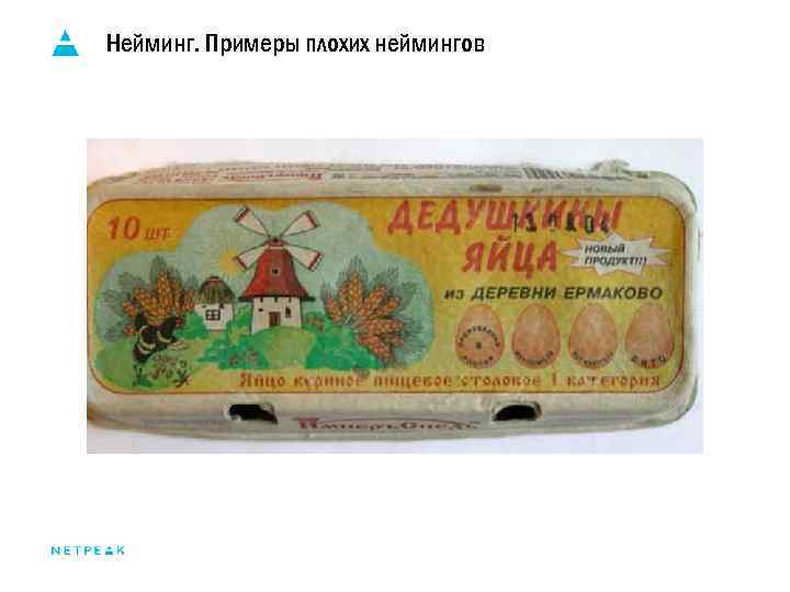 Нейминг. Примеры плохих неймингов 