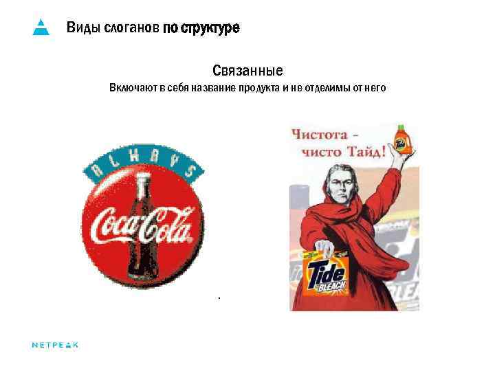 Виды слоганов по структуре Связанные Включают в себя название продукта и не отделимы от