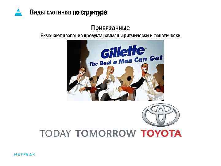 Виды слоганов по структуре Привязанные Включают название продукта, связаны ритмически и фонетически 
