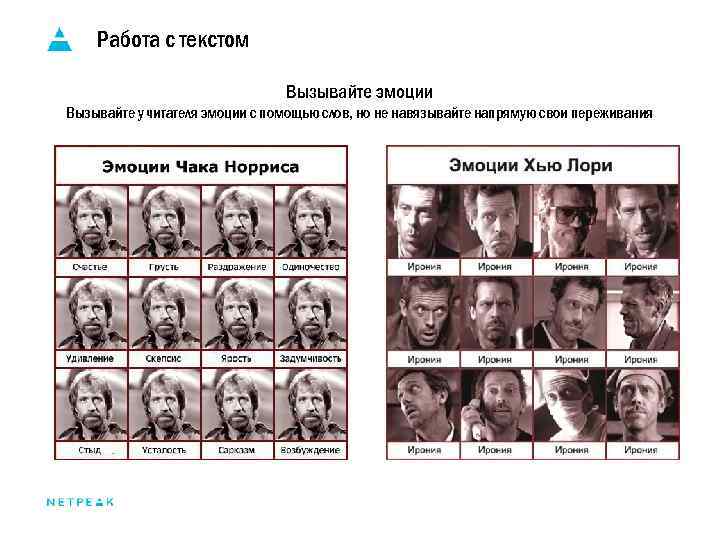 Работа с текстом Вызывайте эмоции Вызывайте у читателя эмоции с помощью слов, но не