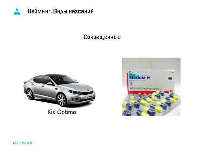 Нейминг. Виды названий Сокращенные 