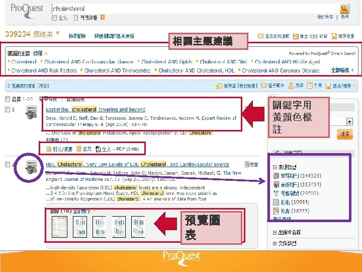 相關主題建議 關鍵字用 黃顏色標 註 預覽圖 表 
