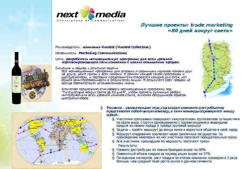 Лучшие проекты: trade marketing « 80 дней вокруг света» Рекламодатель: компания Vinodel (Vinodel Collection)