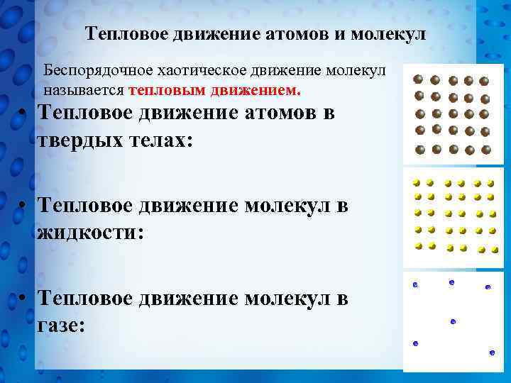 Хаотическое движение молекул газа