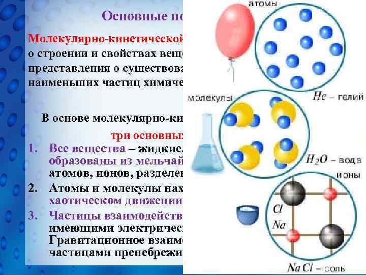 Положения молекулярного строения вещества. Основы молекулярно-кинетической теории строения вещества. Основные положения теории строения вещества. Основные положения молекулярно-кинетической теории вещества.. Молекулярная теория строения вещества.