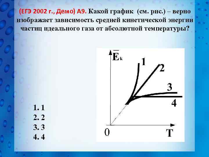 У 1 какой график