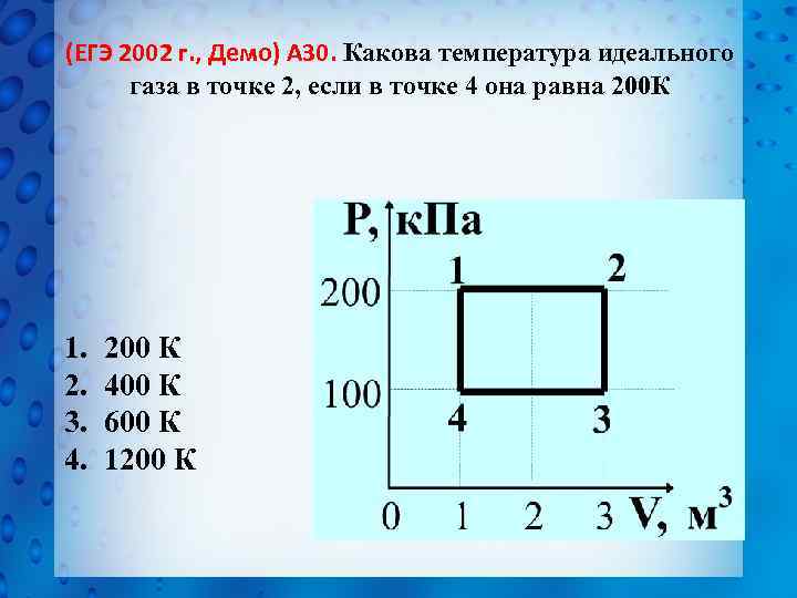 (ЕГЭ 2002 г. , Демо) А 30. Какова температура идеального газа в точке 2,