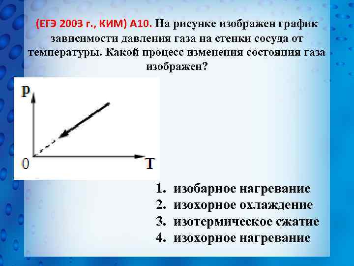 Процессы изменения состояния газа. Какие два процесса изменения состояния газа. Процессы изменения состояния газа графики. Какие два процесса изменения состояния газа представлены на рисунке?.