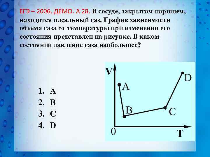 ЕГЭ – 2006, ДЕМО. А 28. В сосуде, закрытом поршнем, находится идеальный газ. График