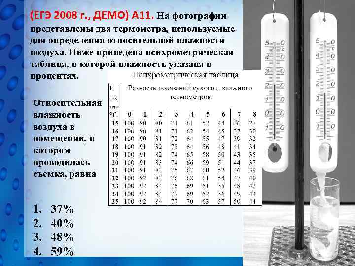 Определить относительную влажность по таблице