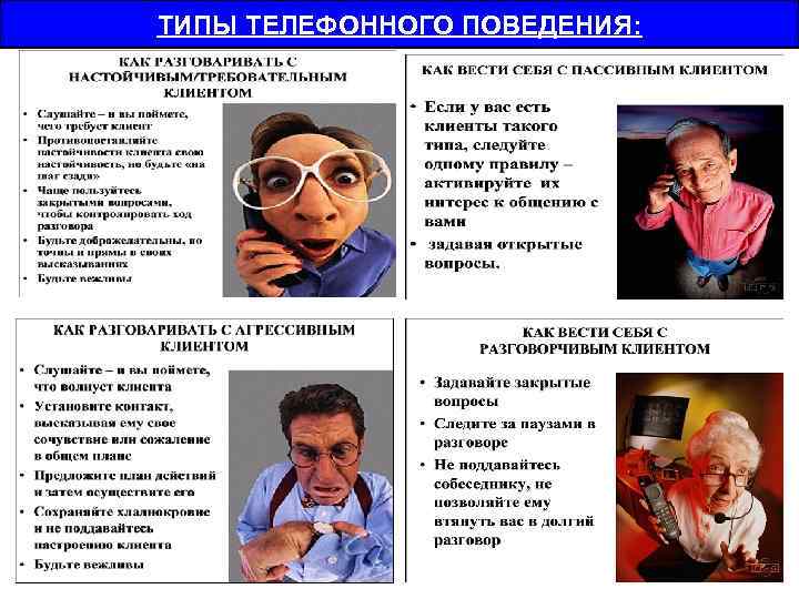 ТИПЫ ТЕЛЕФОННОГО ПОВЕДЕНИЯ: 