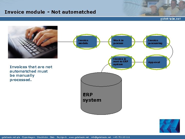 Invoice module - Not automatched Invoice module Invoice processing Invoice is sent to ERP