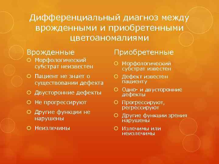 Дифференциальный диагноз между врожденными и приобретенными цветоаномалиями Врожденные Приобретенные Морфологический субстрат неизвестен Морфологический субстрат