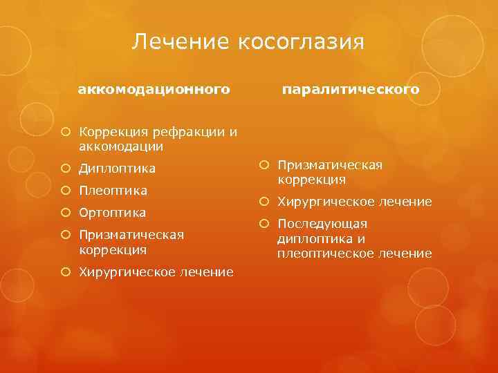 Лечение косоглазия аккомодационного паралитического Коррекция рефракции и аккомодации Диплоптика Плеоптика Ортоптика Призматическая коррекция Хирургическое
