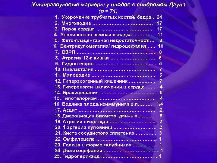 Ультразвуковые маркеры у плодов с синдромом Дауна (n = 71) 1. Укорочение трубчатых костей/