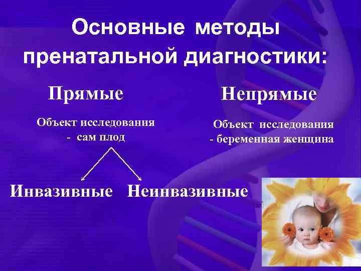 Основные методы пренатальной диагностики: Прямые Объект исследования - сам плод Непрямые Объект исследования -