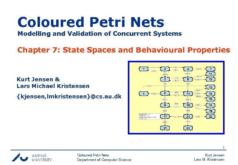 Coloured Petri Nets Modelling and Validation of Concurrent Systems Chapter 7: State Spaces and