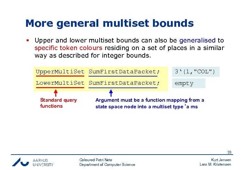 More general multiset bounds § Upper and lower multiset bounds can also be generalised