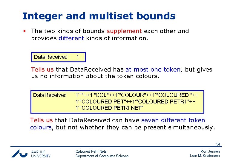 Integer and multiset bounds § The two kinds of bounds supplement each other and