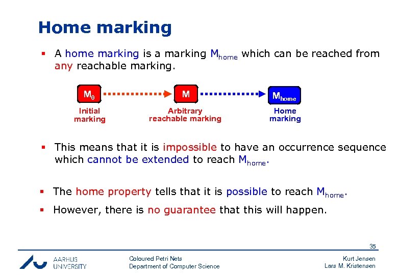 Home marking § A home marking is a marking Mhome which can be reached