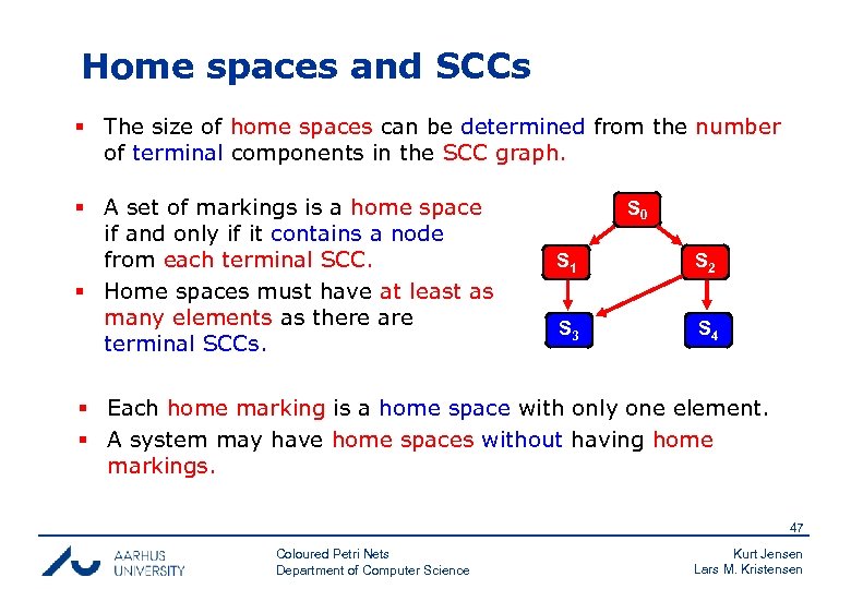 Home spaces and SCCs § The size of home spaces can be determined from