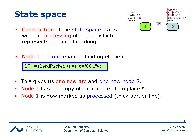 State space § Construction of the state space starts with the processing of node