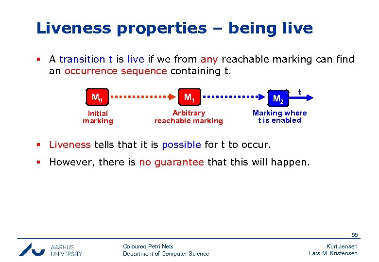 Liveness properties – being live § A transition t is live if we from