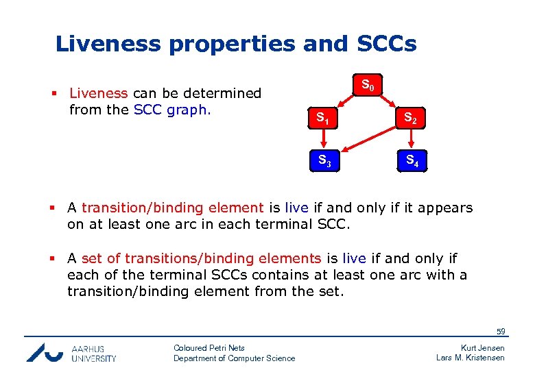 Liveness properties and SCCs § Liveness can be determined from the SCC graph. S
