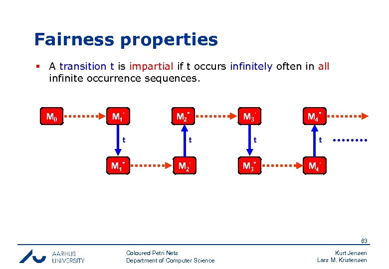 Fairness properties § A transition t is impartial if t occurs infinitely often in