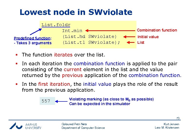 Lowest node in SWviolate List. foldr Int. min (List. hd SWviolate) Predefined function: (List.