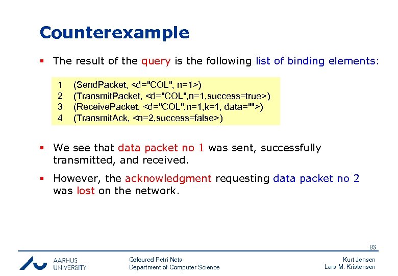 Counterexample § The result of the query is the following list of binding elements:
