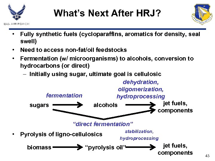 What’s Next After HRJ? • Fully synthetic fuels (cycloparaffins, aromatics for density, seal swell)