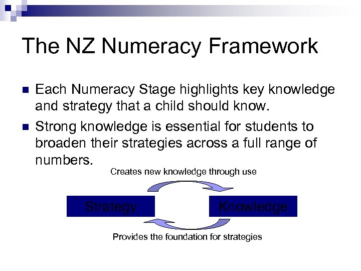 The NZ Numeracy Framework n n Each Numeracy Stage highlights key knowledge and strategy