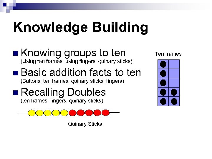 Knowledge Building n Knowing groups to ten (Using ten frames, using fingers, quinary sticks)