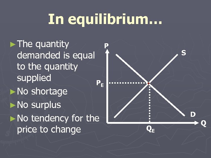 IB Economics Indirect Taxes Subsidies And Price Controls