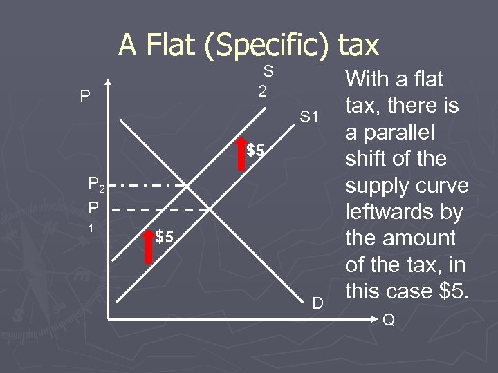 A Flat (Specific) tax S 2 P S 1 $5 P 2 P 1