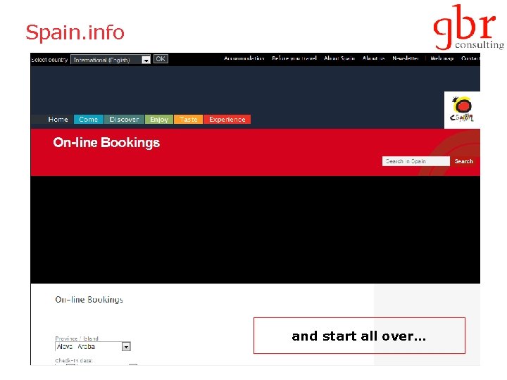 Spain. info and start all over… 