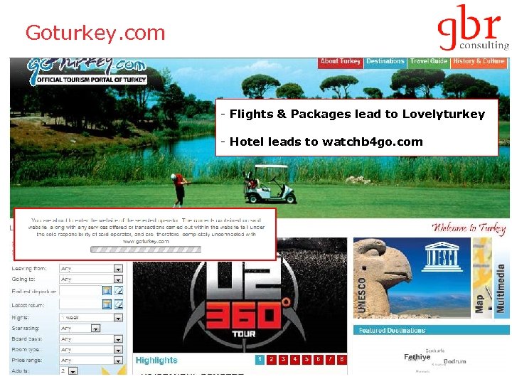 Goturkey. com - Flights & Packages lead to Lovelyturkey - Hotel leads to watchb