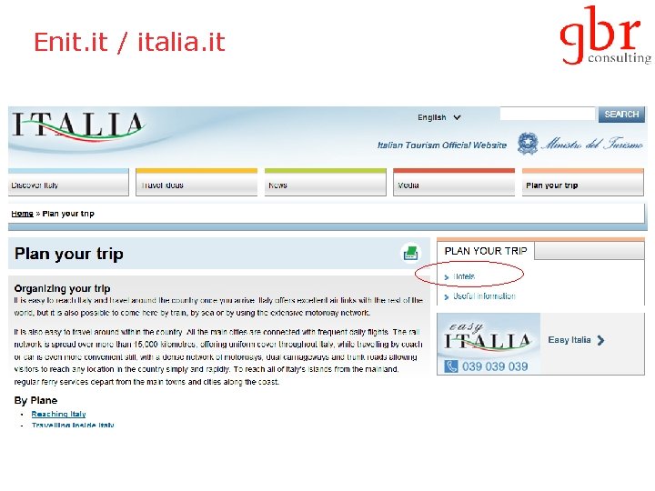 Enit. it / italia. it 