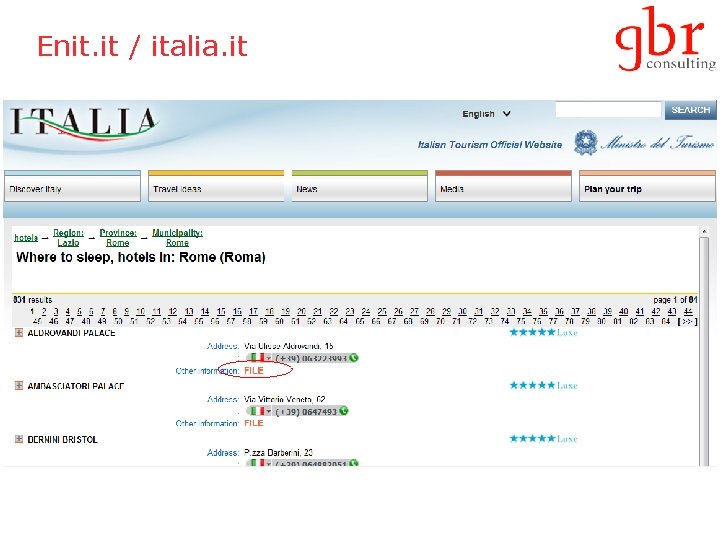 Enit. it / italia. it 