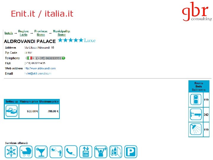 Enit. it / italia. it 